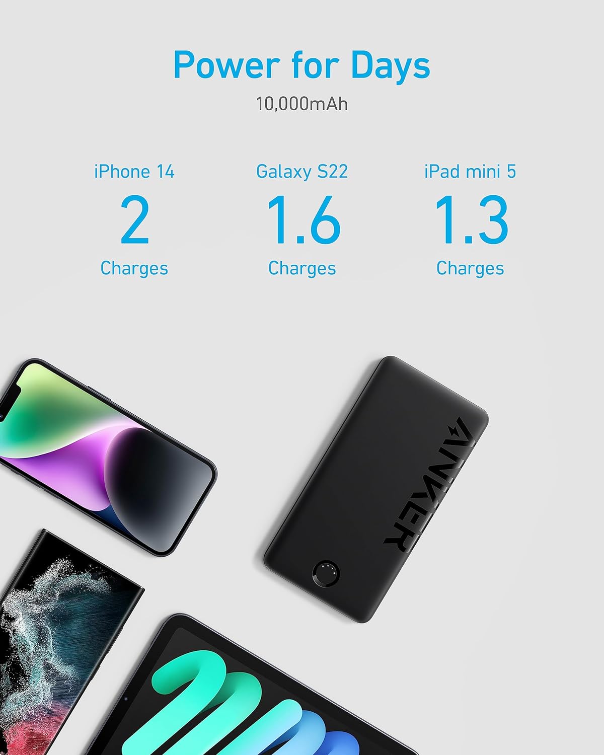 סוללת גיבוי Anker 323 Power Bank A1334 10,000mAh USB-C - צבע לבן 18 חודשים אחריות ע"י היבואן הרשמי