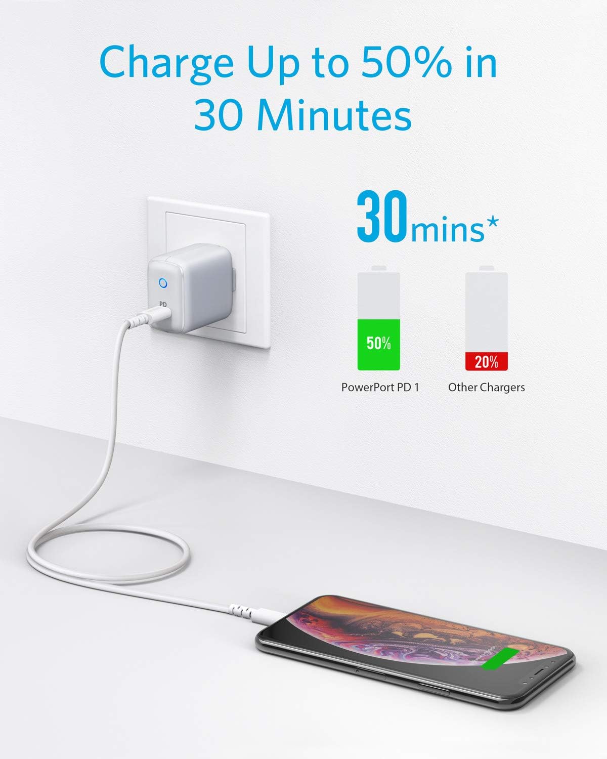 מטען וכבל לאייפון Anker 18W PD USB-C MFI Cable - צבע לבן אחריות ע"י היבואן הרשמי