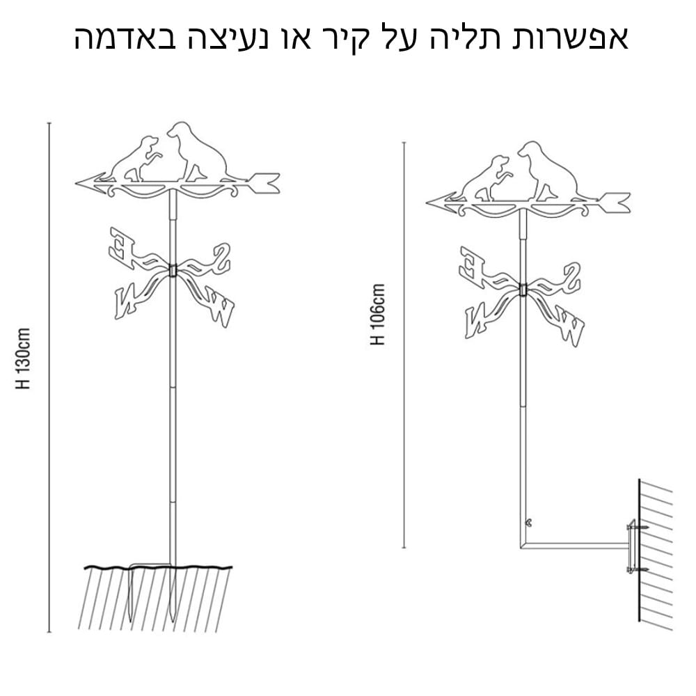 שבשבת רוחות מברזל עם דמויות כלבים לעיצוב הבית והגינה טיפות טבע