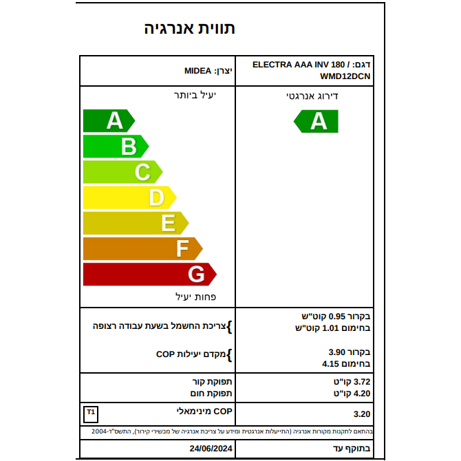 מזגן עילי Electra Platinum AAA Inverter 180 WIFI - צבע לבן חמש שנות אחריות ע