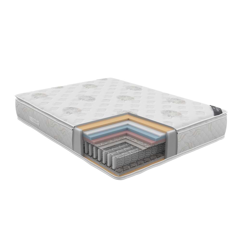 מזרן קפיצים דו צדדי משולב בתוספת ויסקו 180X190 דגם Olympia  NOVO CLASS 