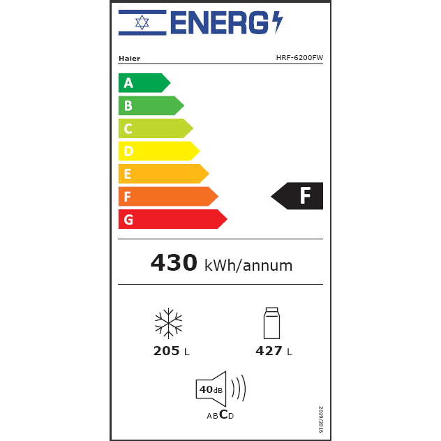 מקרר 4 דלתות מקפיא תחתון 632 ליטר Haier HRF6200FW -  גימור זכוכית לבנה אחריות ע