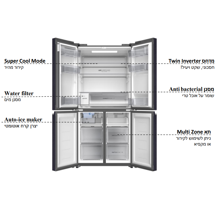 מקרר 4 דלתות מקפיא תחתון 504 ליטר Haier HRF-5800BS כולל קיוסק ויצרן קרח אוטומטי -  גימור נירוסטה מושחרת אחריות ע