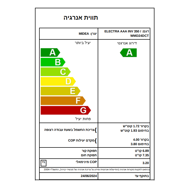 מזגן עילי Electra AAA Inverter 350 WIFI - צבע לבן חמש שנות אחריות ע