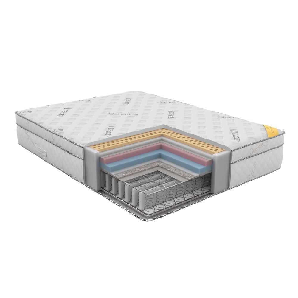מזרן קפיצים משולב לטקס אלסטי Olympia 140X190 