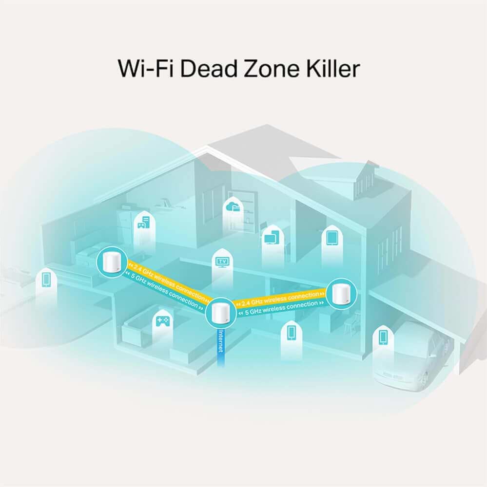  ראוטר אלחוטי 3 יחידות TP-Link Deco X20 AX1800 Whole Home Mesh Wi-Fi System - צבע לבן שלוש שנות אחריות ע