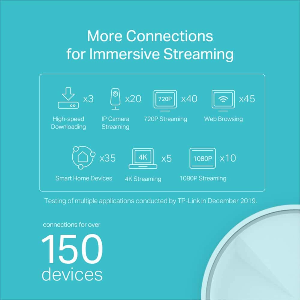  ראוטר אלחוטי 3 יחידות TP-Link Deco X20 AX1800 Whole Home Mesh Wi-Fi System - צבע לבן שלוש שנות אחריות ע