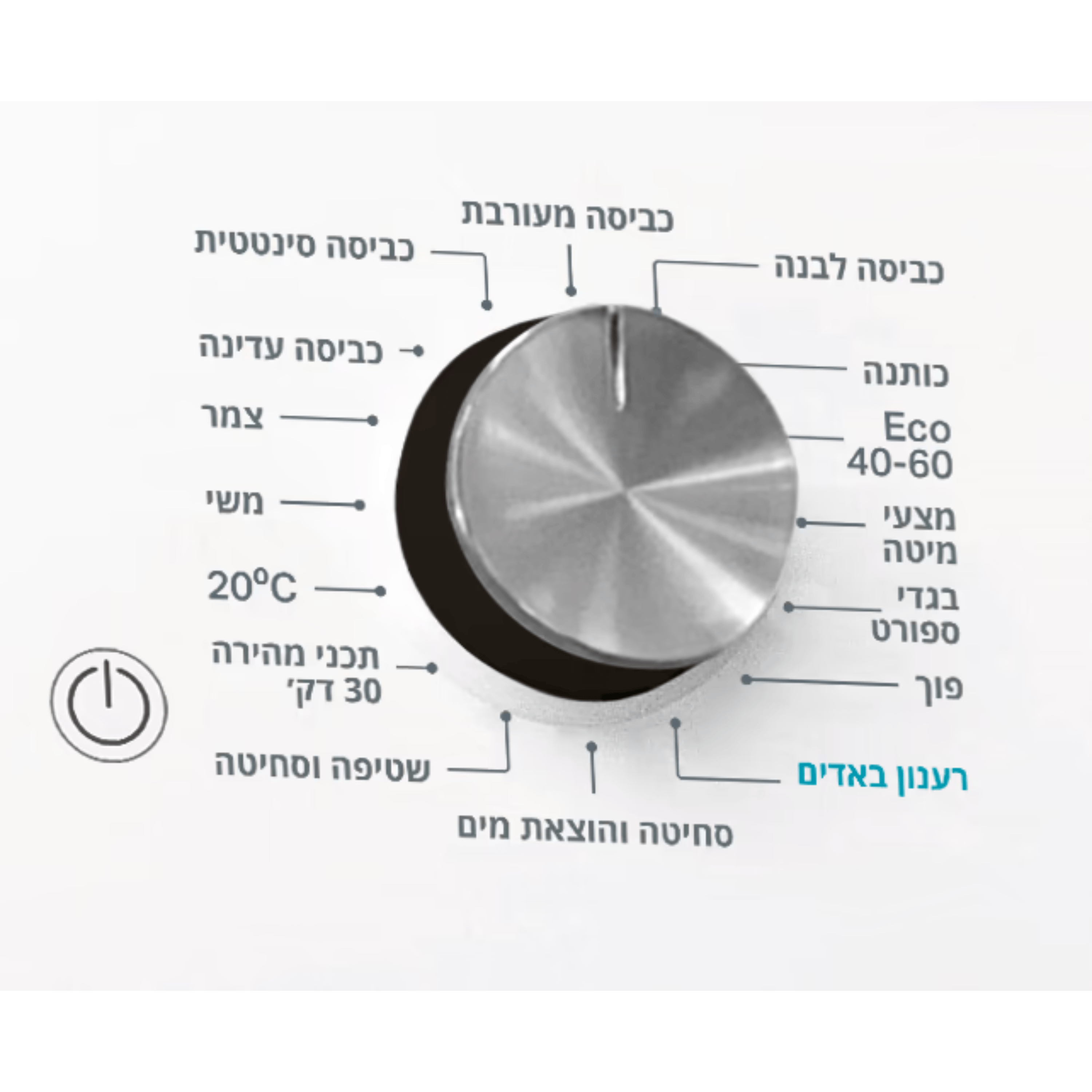 מכונת כביסה פתח קדמי 9 ק