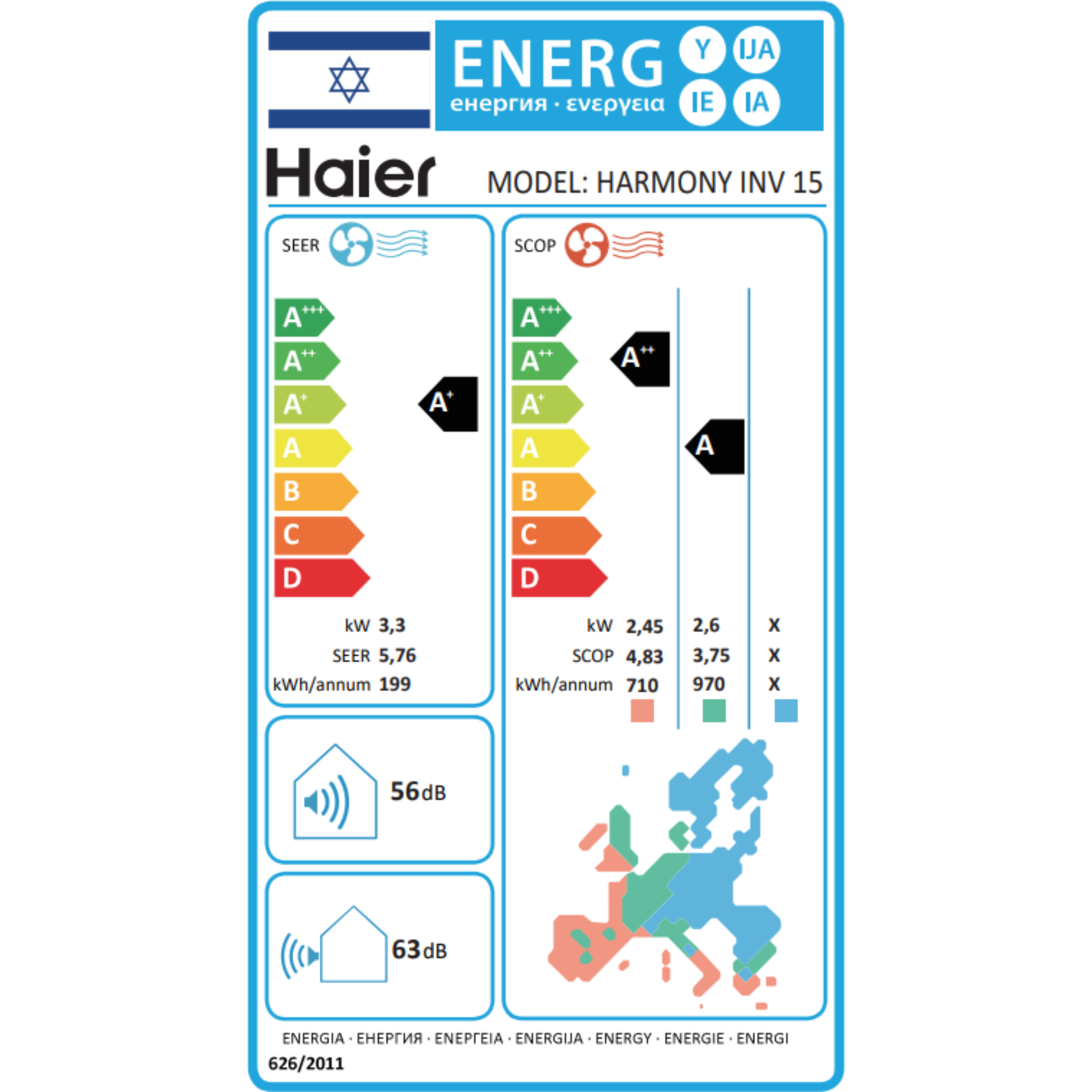 מזגן עילי Haier Harmony Inverter 15 - צבע לבן חמש שנות אחריות ע