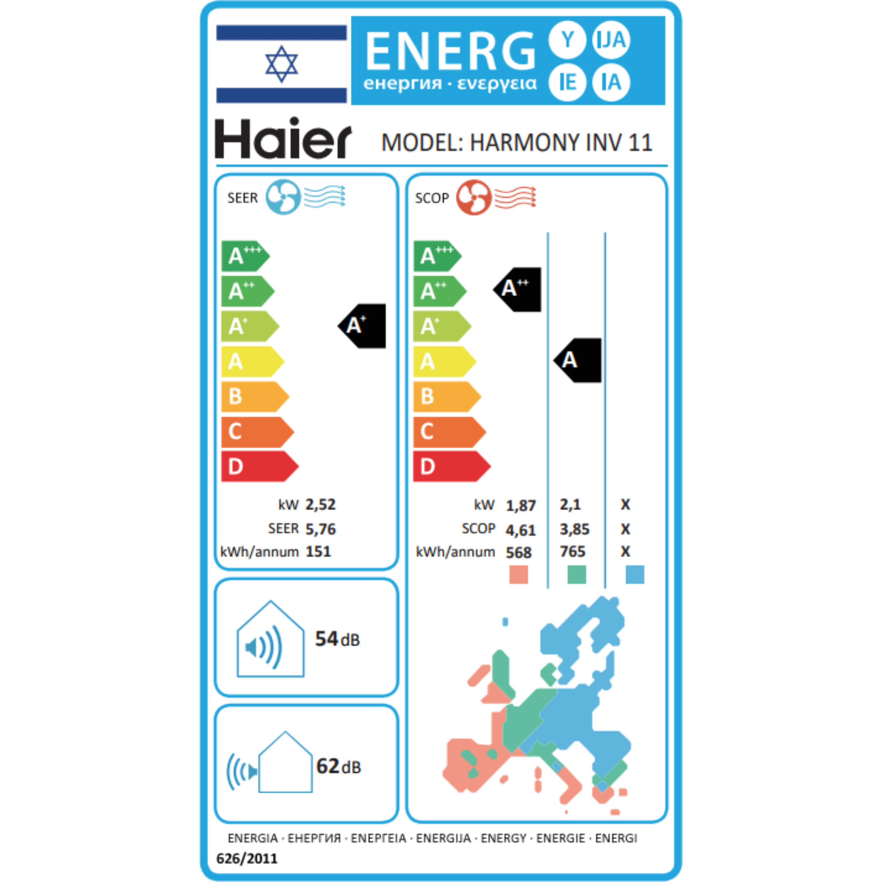 מזגן עילי Haier Harmony Inverter 11 - צבע לבן חמש שנות אחריות ע