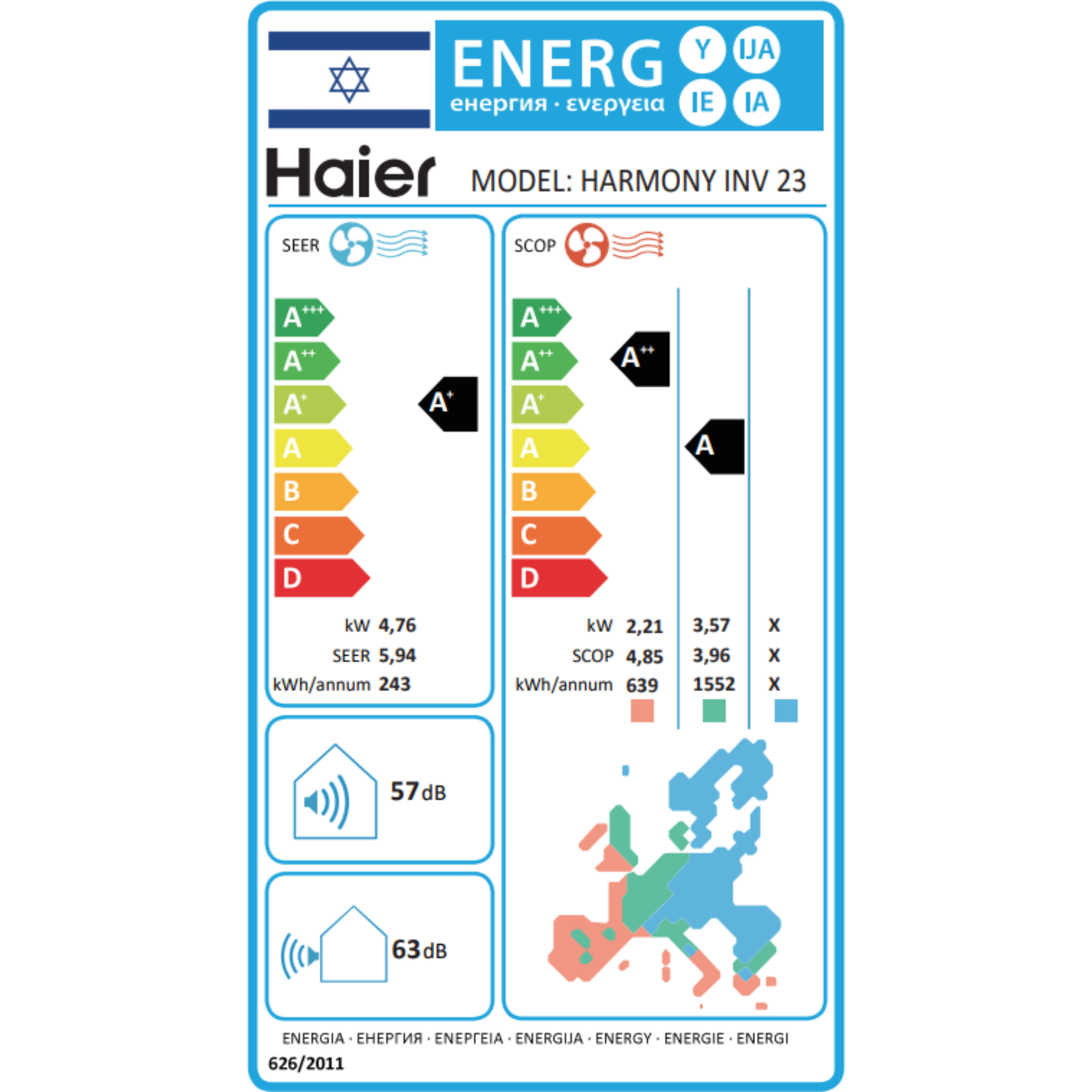 מזגן עילי Haier Harmony Inverter 23 - צבע לבן חמש שנות אחריות ע
