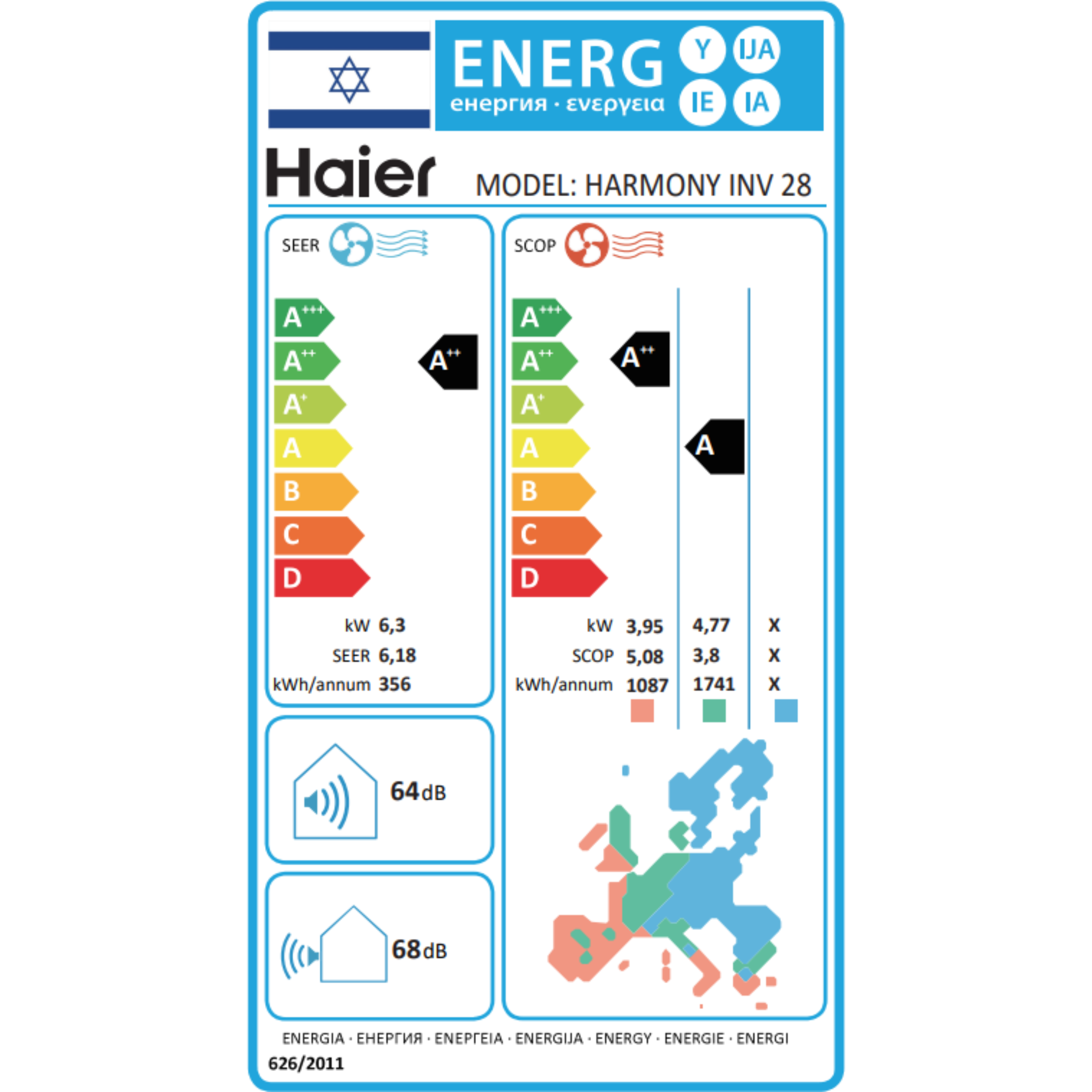 מזגן עילי Haier Harmony Inverter 28 - צבע לבן חמש שנות אחריות ע