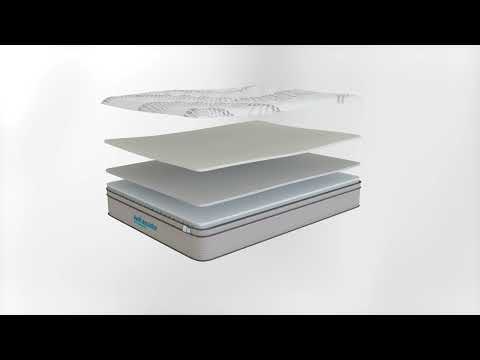 מזרן קפיצי כיס 160 200 עם שכבת ויסקו פרו-ויסקו Home Decor