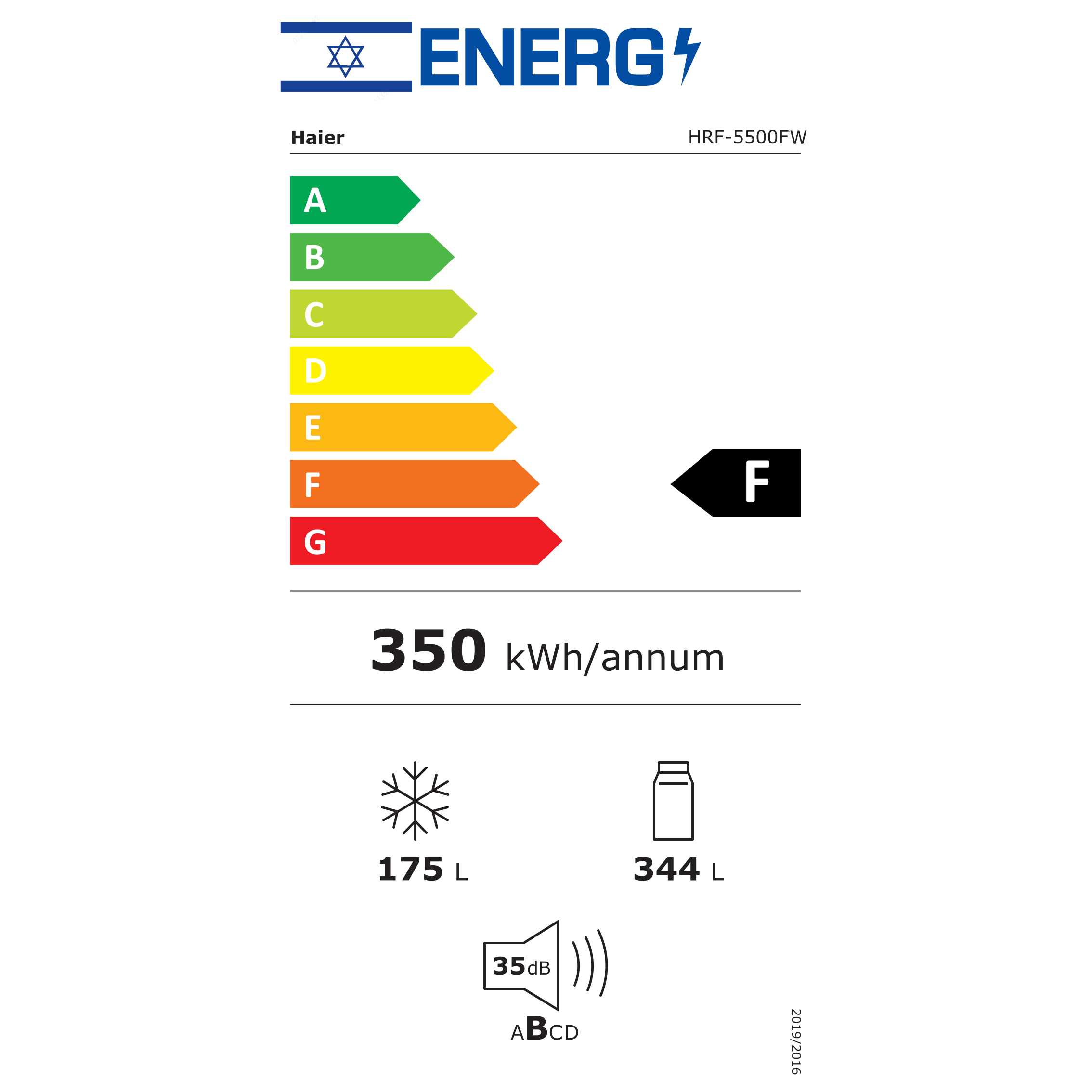 מקרר 4 דלתות HRF-5500FW זכוכית לבנה HAIER | אחריות ניופאן היבואן הרשמי