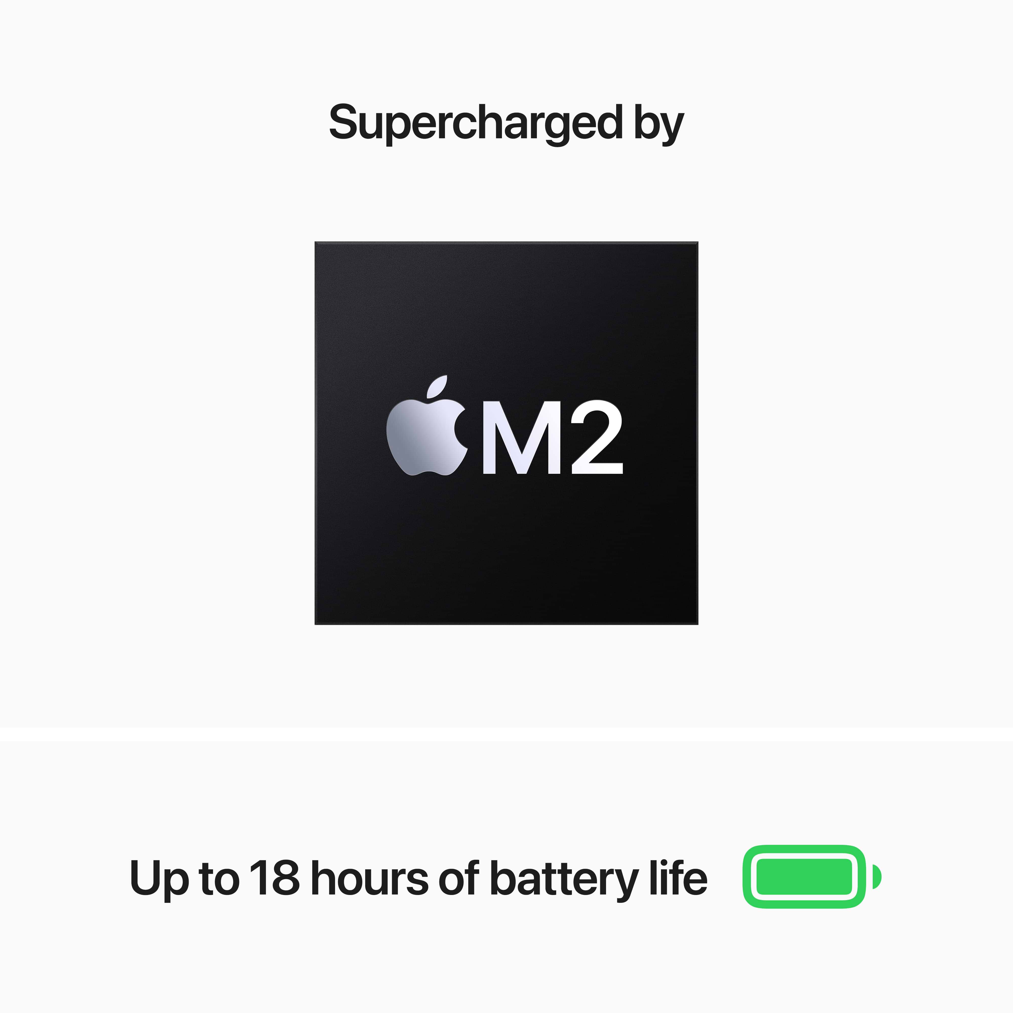 מחשב נייד Apple MacBook Air 13 - MC7X4HB/A - M2 Chip 8-Core CPU 8-Core GPU 256GB SSD 16GB Unified Memory - צבע שחור חצות שנה אחריות ע