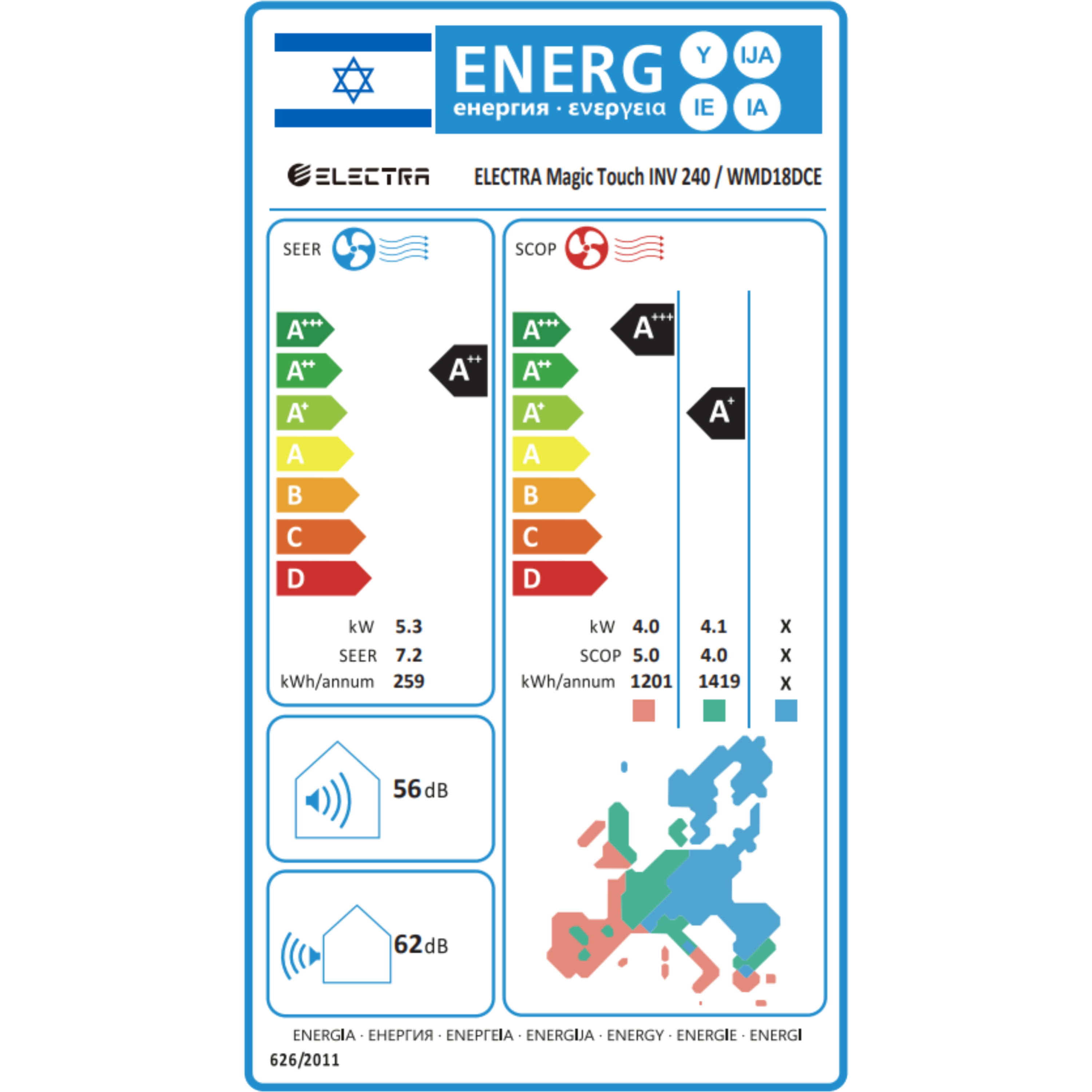 מזגן עילי Electra Magic Touch Inverter 240 - צבע לבן חמש שנות אחריות ע