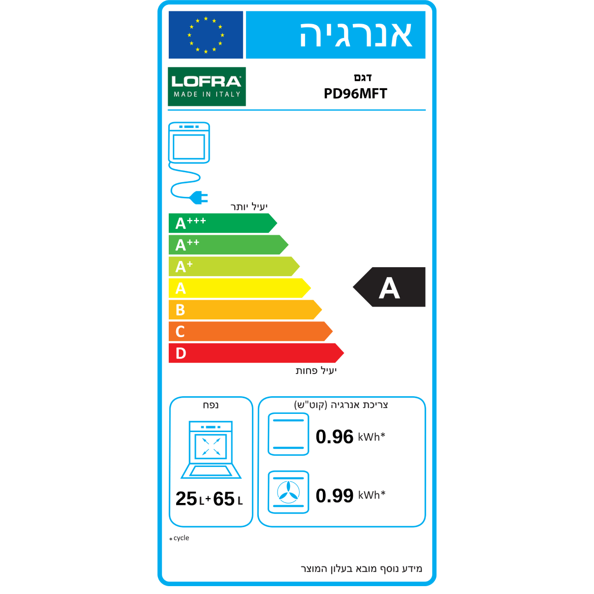 תנור אפייה משולב דו תאי  תוצרת איטליה אחריות  קרם דגם - LOFRA RBID96MFTE/CI תוצרת איטליה אחריות יבואן רשמי