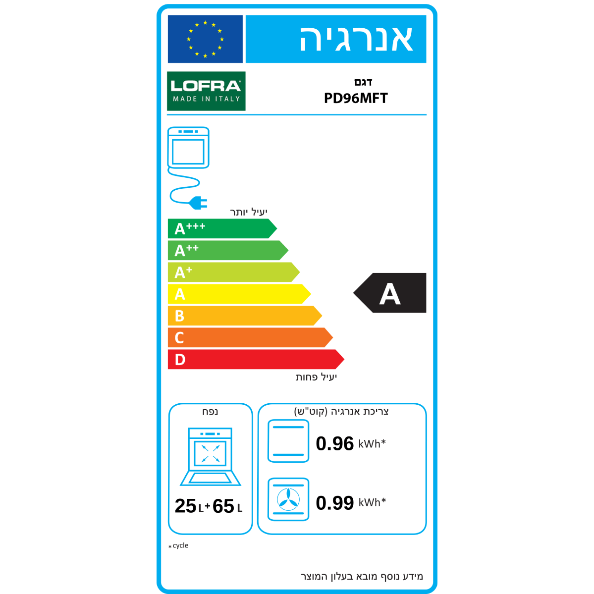 תנור אפייה משולב דו תאי  תוצרת איטליה אחריות  נירוסטה דגם - LOFRA PD96MFT/CI COOL תוצרת איטליה אחריות יבואן רשמי