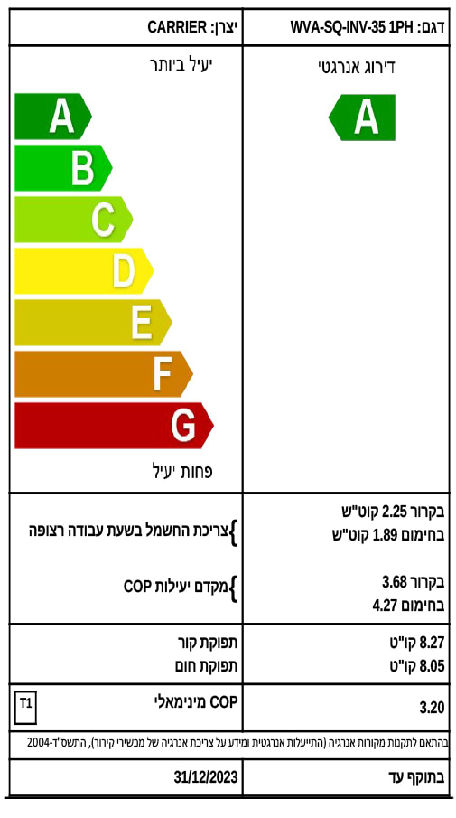 מזגן מיני מרכזי Tornado LEGEND WVA-SQ-INV 35 1PH