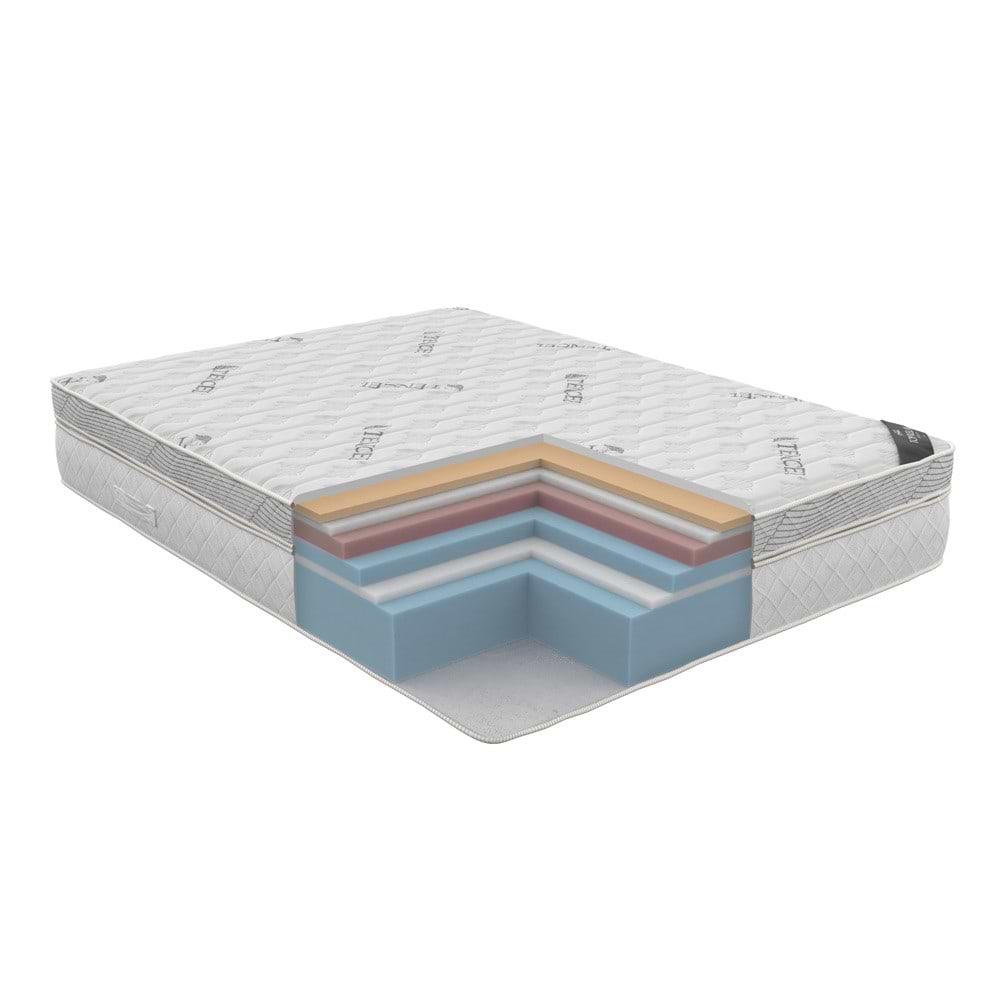 מזרן עשוי פולימר ללא קפיצים בשילוב ויסקו 160X200 דגם Olympia  TOP RELAX 