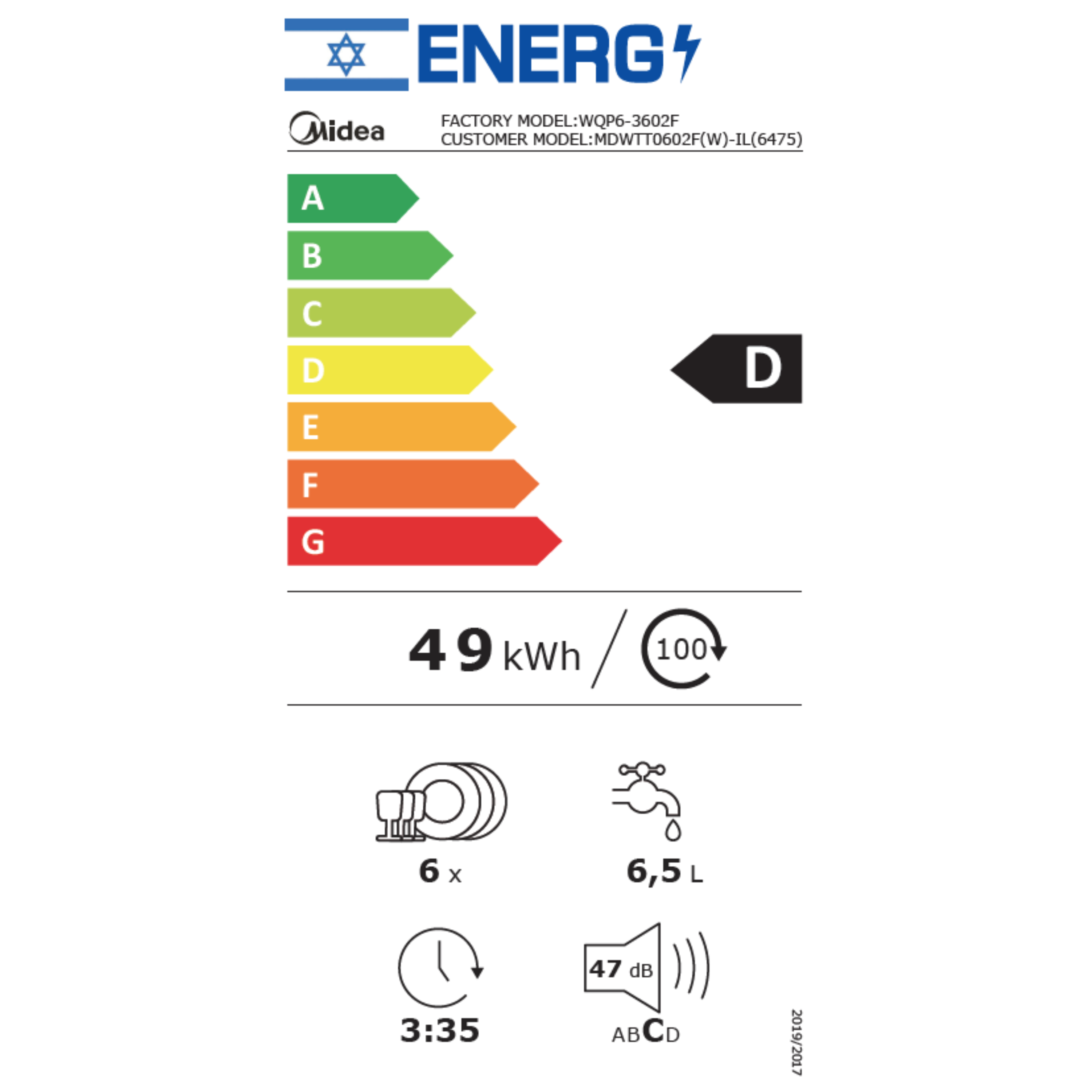 מדיח כלים על השיש 6 מערכות כלים Midea WQP6-3602F/6475 - גימור לבן אחריות ע