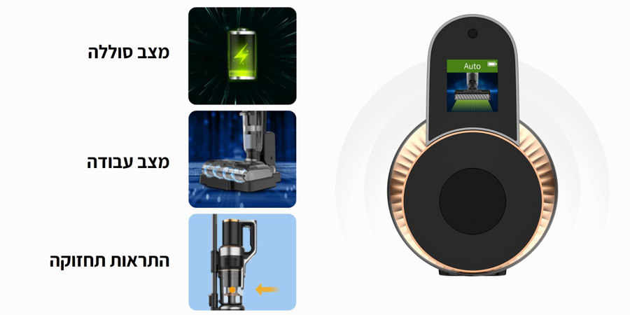 שואב אבק אלחוטי ושוטף  Jimmy HW10 pro - שנתיים אחריות ע"י רונלייט היבואן הרשמי 