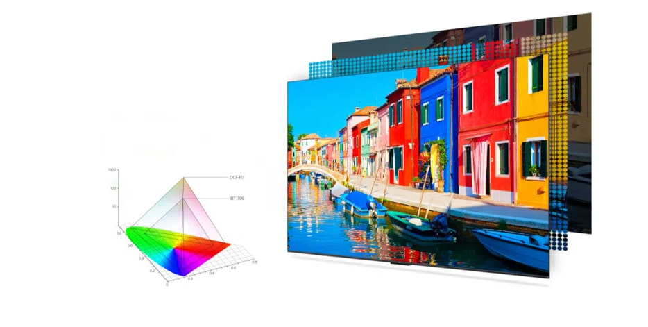 טלוויזיה חכמה 43" TCL 43P79B LED 4K Google TV - אחריות ע"י אלקטרה היבואן הרשמי 