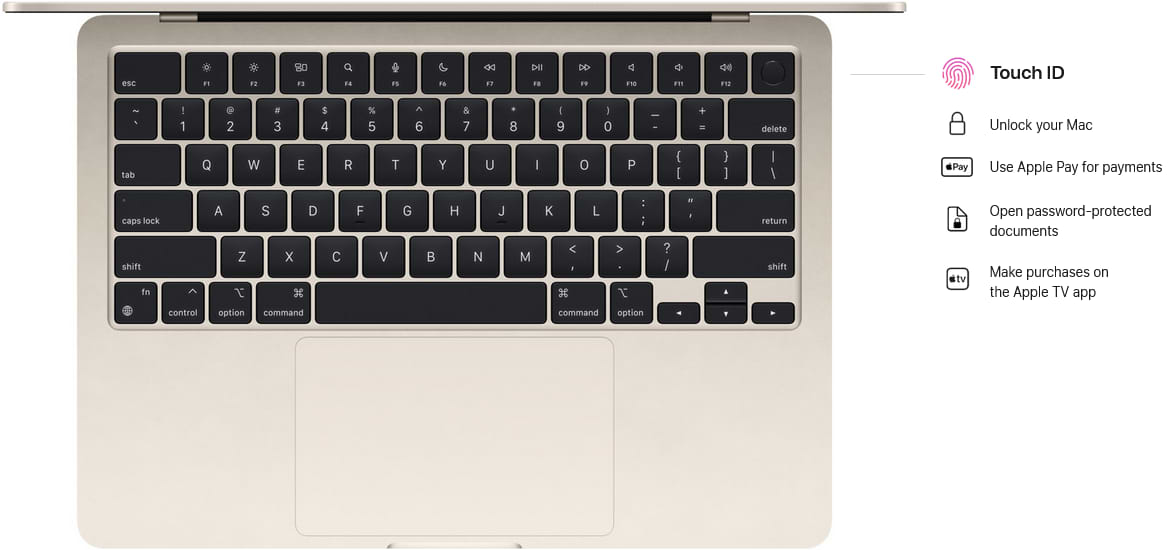 מחשב נייד Apple MacBook Air 13 - MRXN3HB/A M3 Chip 8-Core CPU 8-Core GPU 256GB SSD 8GB Unified Memory - צבע אפור חלל שנה אחריות ע"י היבואן הרשמי 
