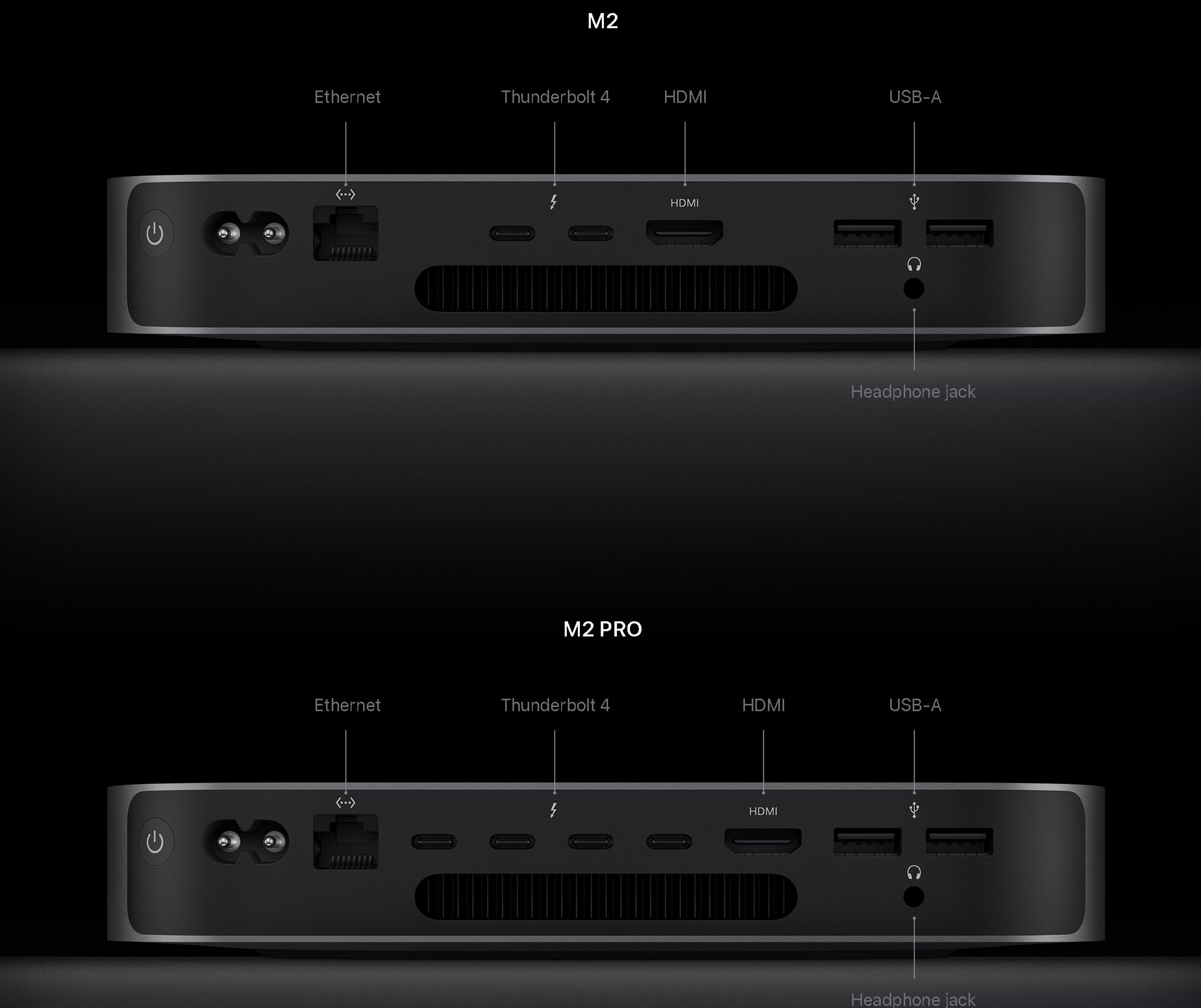 מחשב Apple Mac mini