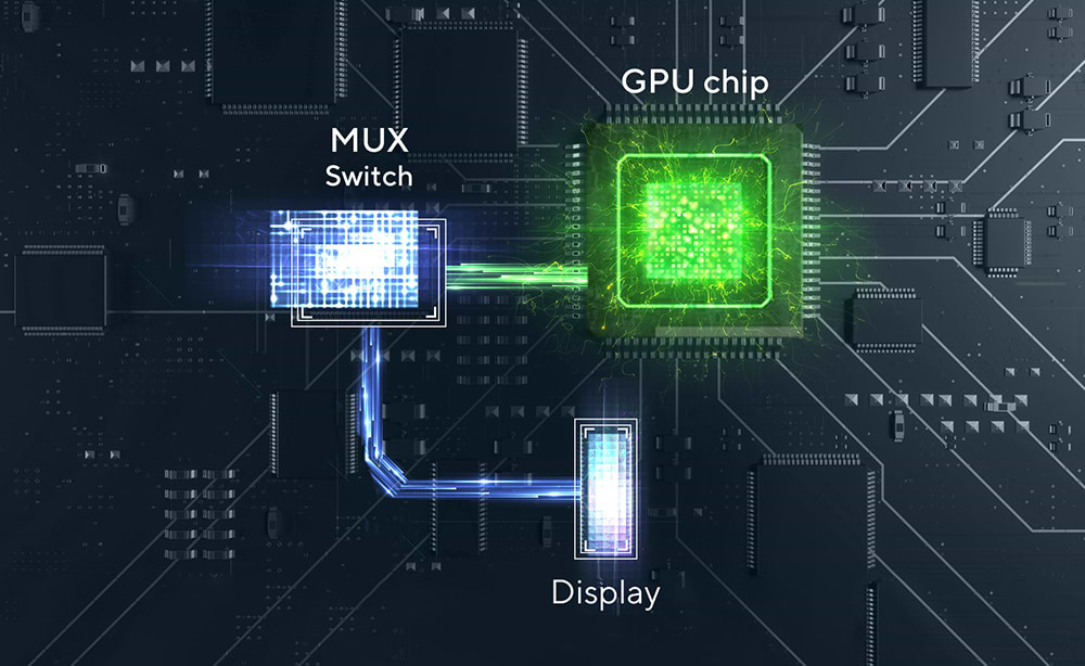 מחשב נייד Asus Vivobook 16X
