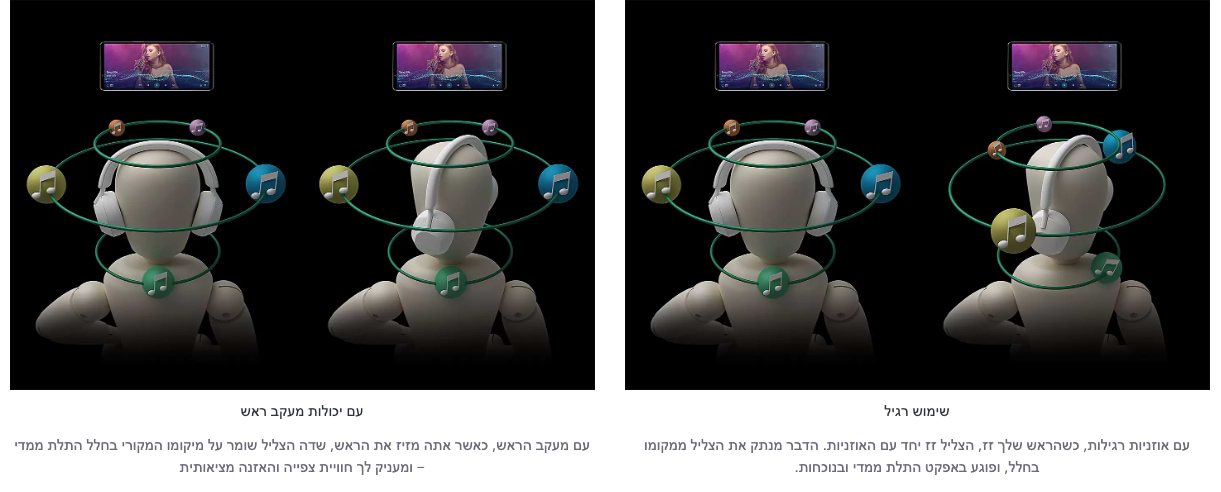 אוזניות אלחוטיות Sony WF-1000XM5S - צבע שחור שנה אחריות ע"י ידי היבואן הרשמי