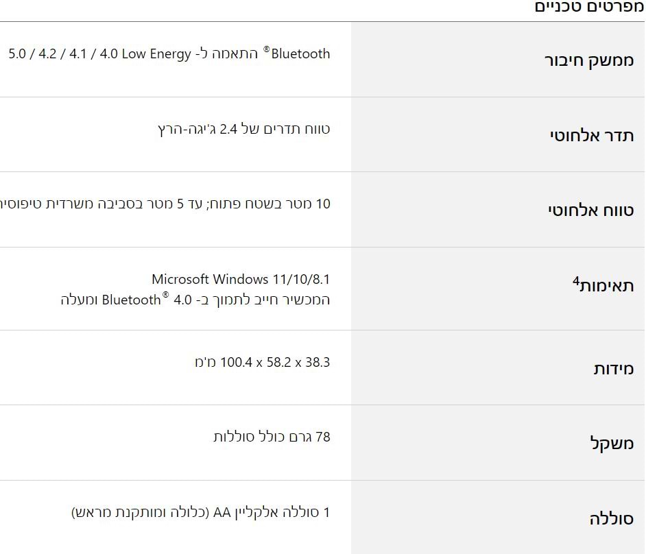 עכבר אלחוטי Microsoft RJN-00007 Bluetooth - צבע שחור שנתיים אחריות ע"י היבואן הרשמי