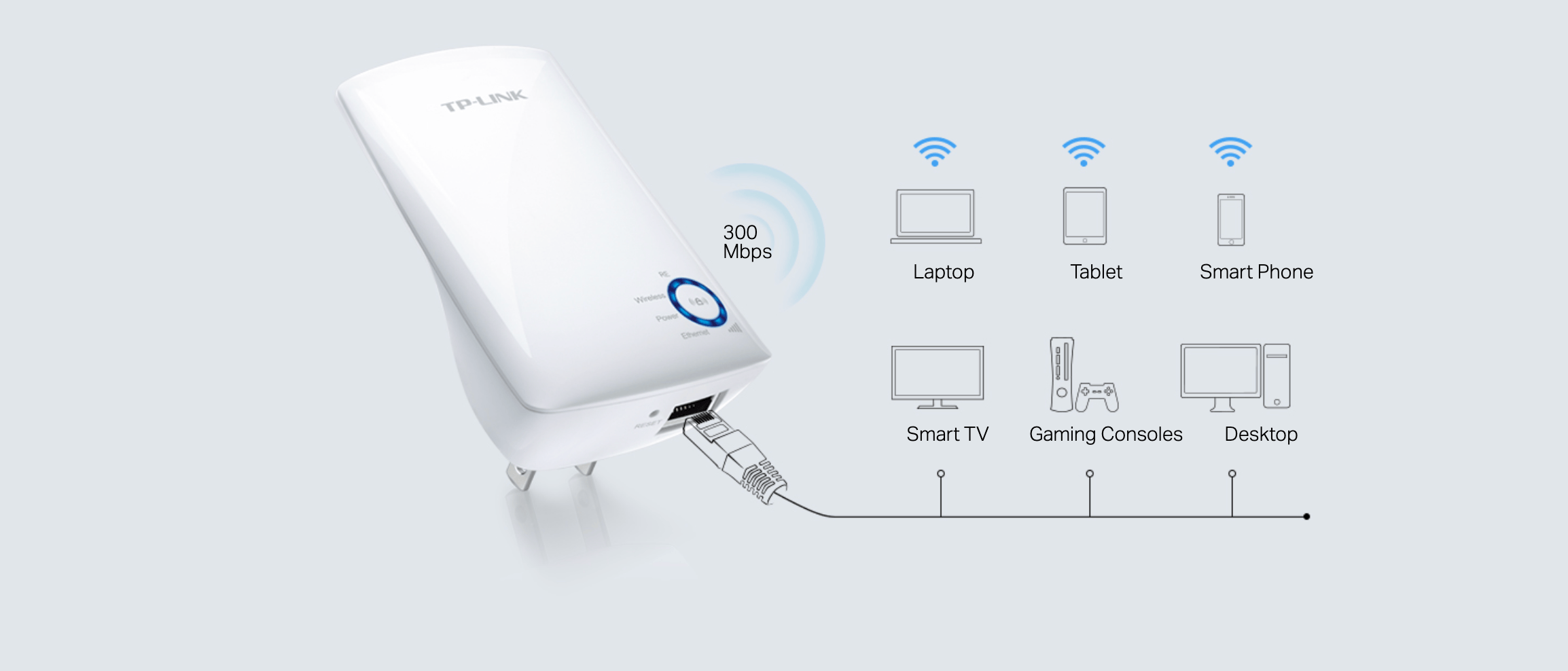 מגדיל טווח TP-Link TL-WA850RE 300Mbps - צבע לבן שלוש שנות אחריות ע"י היבואן הרשמי