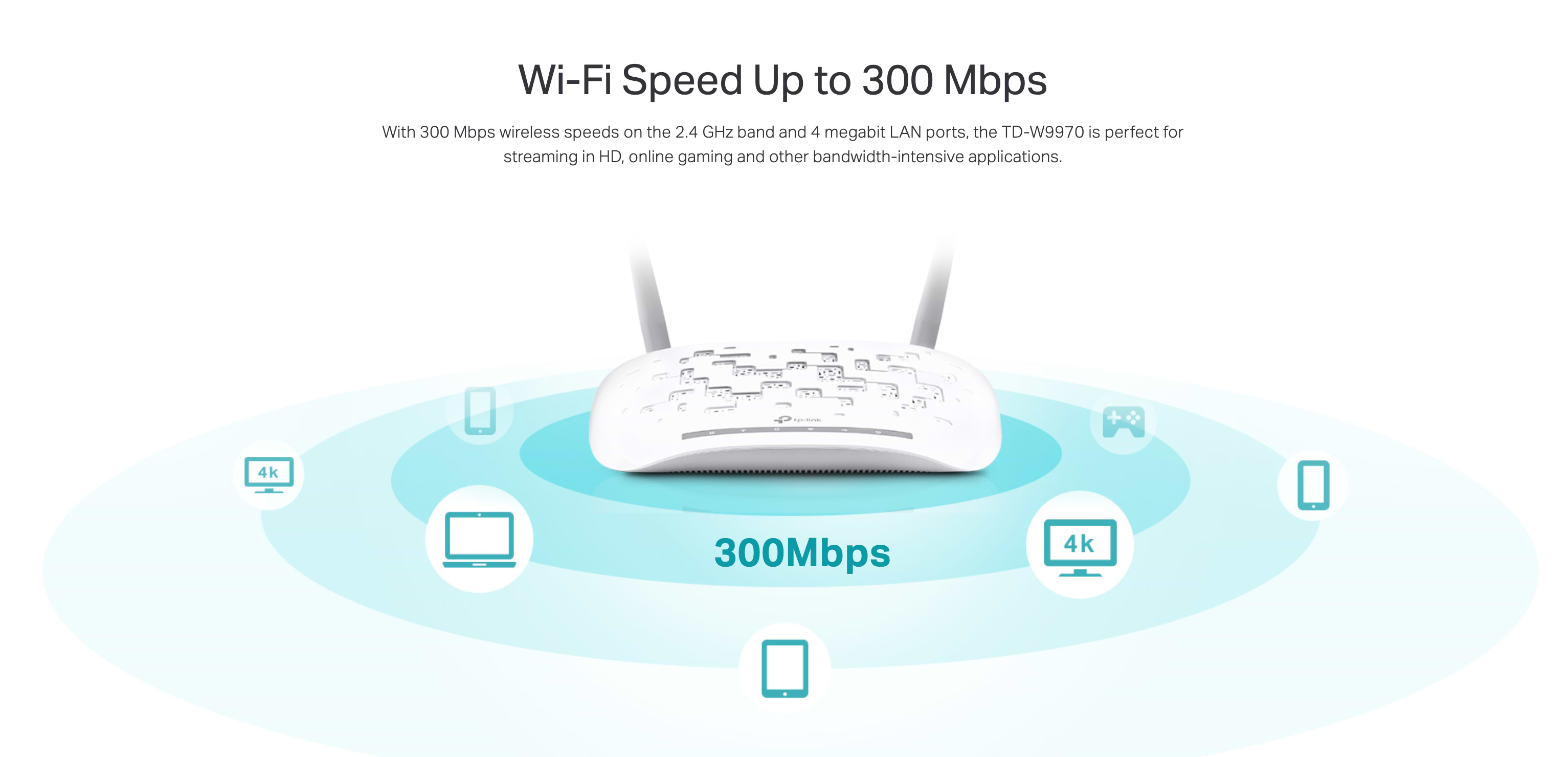 ראוטר TP-Link Archer TD-W9970 V3 - בצבע לבן שלוש שנות אחריות ע"י יבואן הרשמי