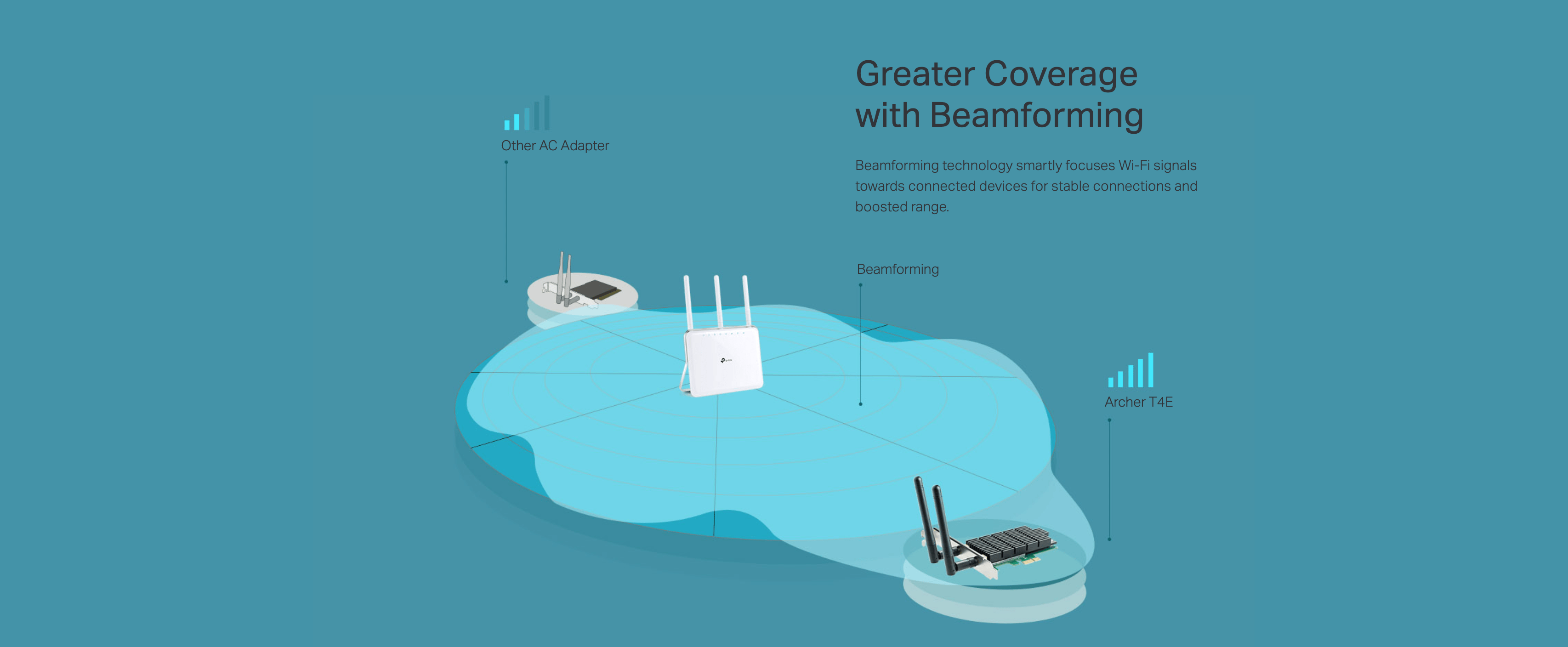 כרטיס רשת אלחוטי TP-Link Archer T4E AC1200 Wireless Dual Band - צבע שחור שלוש שנות אחריות ע"י היבואן הרשמי