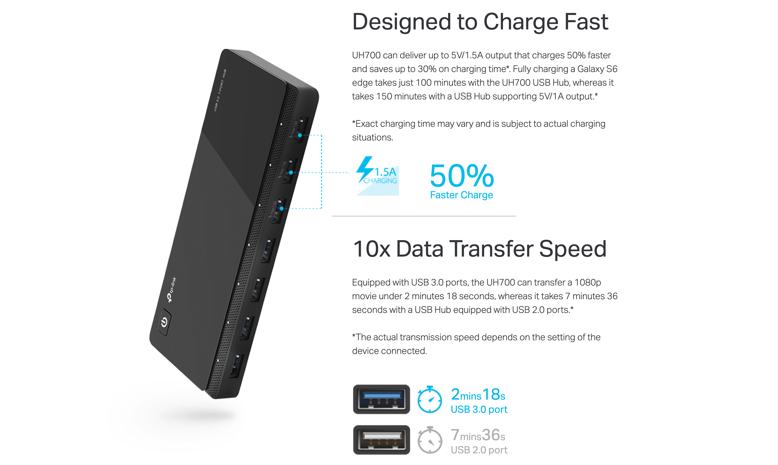 מפצל TP-Link UH720 USB 3.0 7-Port Hub - צבע שחור שלוש שנות אחריות ע"י היבואן הרשמי