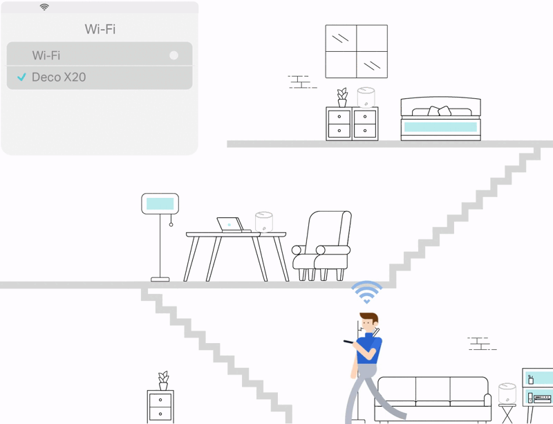 ראוטר אלחוטי 3 יחידות TP-Link Deco X60 AX3000 Whole Home Mesh Wi-Fi System - צבע לבן שלוש שנות אחריות ע"י היבואן הרשמי