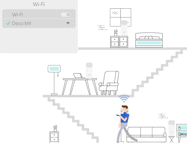  ראוטר אלחוטי 3 יחידות TP-Link Deco M5 Whole Home Mesh Wi-Fi System - צבע לבן שלוש שנות אחריות ע"י היבואן הרשמי