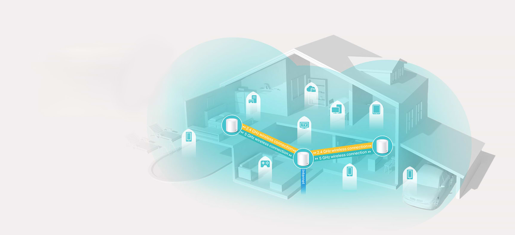 ראוטר אלחוטי 3 יחידות TP-Link Deco X20 AX1800 Whole Home Mesh Wi-Fi System - צבע לבן שלוש שנות אחריות ע"י היבואן הרשמי