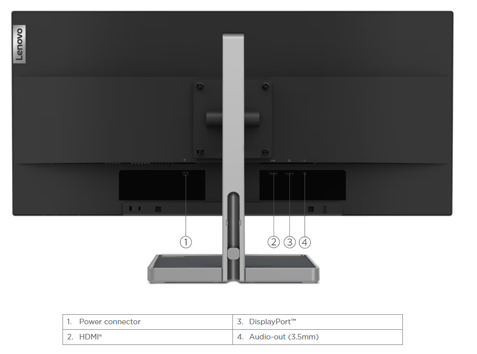 מסך מחשב Lenovo L29W-30 UWFHD WLED IPS 29'' FREESYNC- צבע שחור שלוש שנות אחריות ע"י היבואן הרשמי