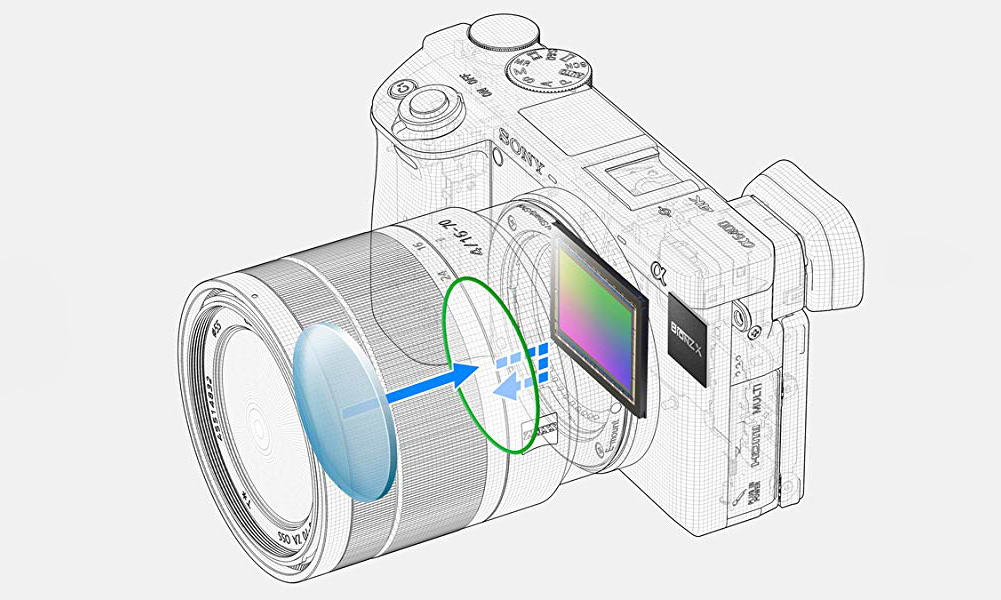 מצלמה דיגיטלית ללא מראה הכוללת עדשה Sony Alpha 6400 E 18-135mm f/3.5-5.6 OSS - צבע שחור שלוש שנות אחריות ע"י היבואן הרשמי