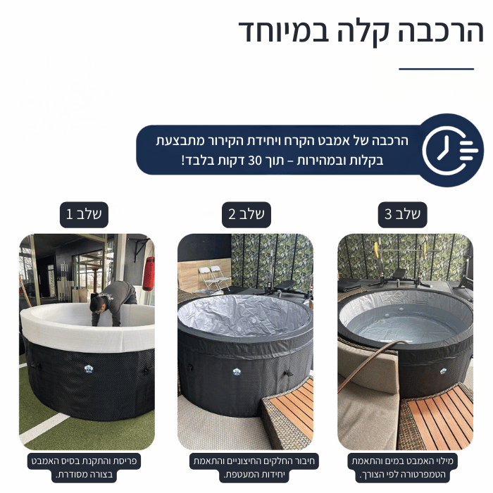 בריכת קרח Ice 5KV כולל ריהוט NetSpa