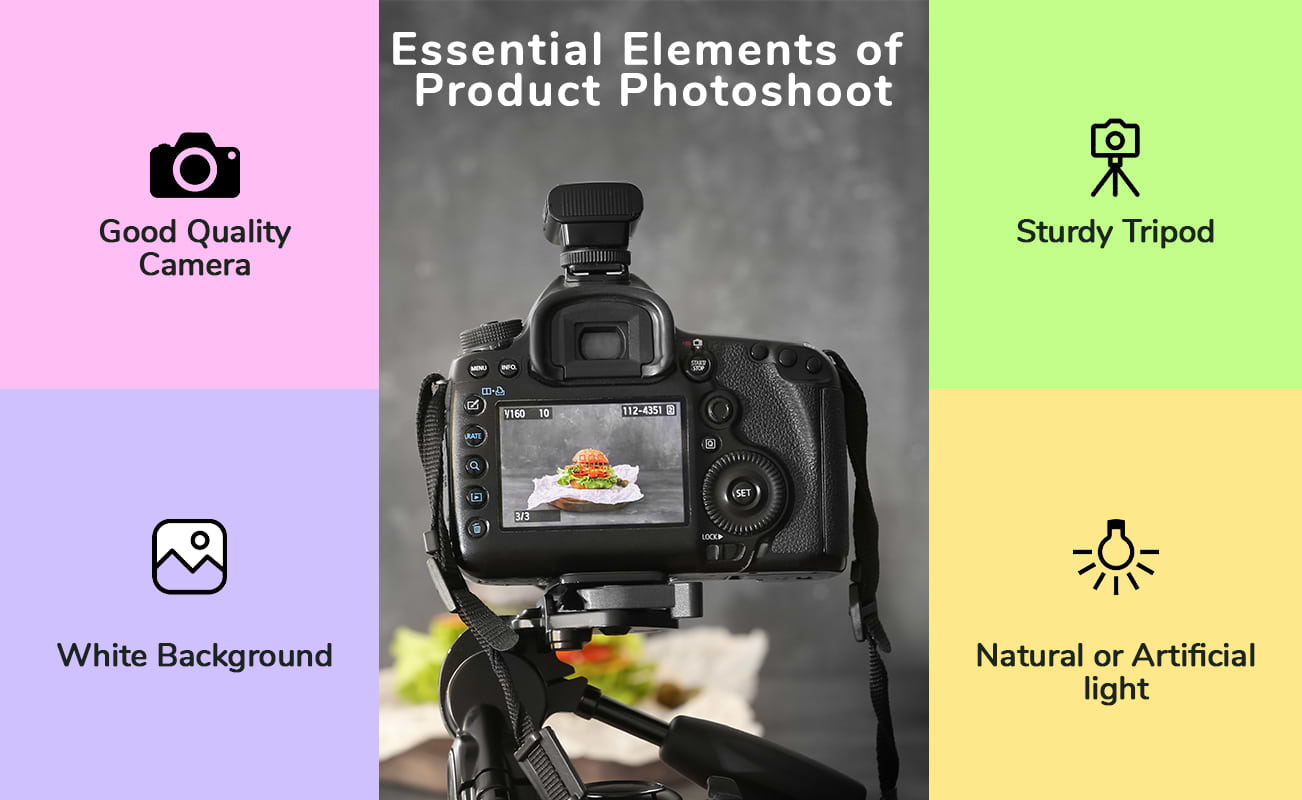 Essential Elements of Product Photography 