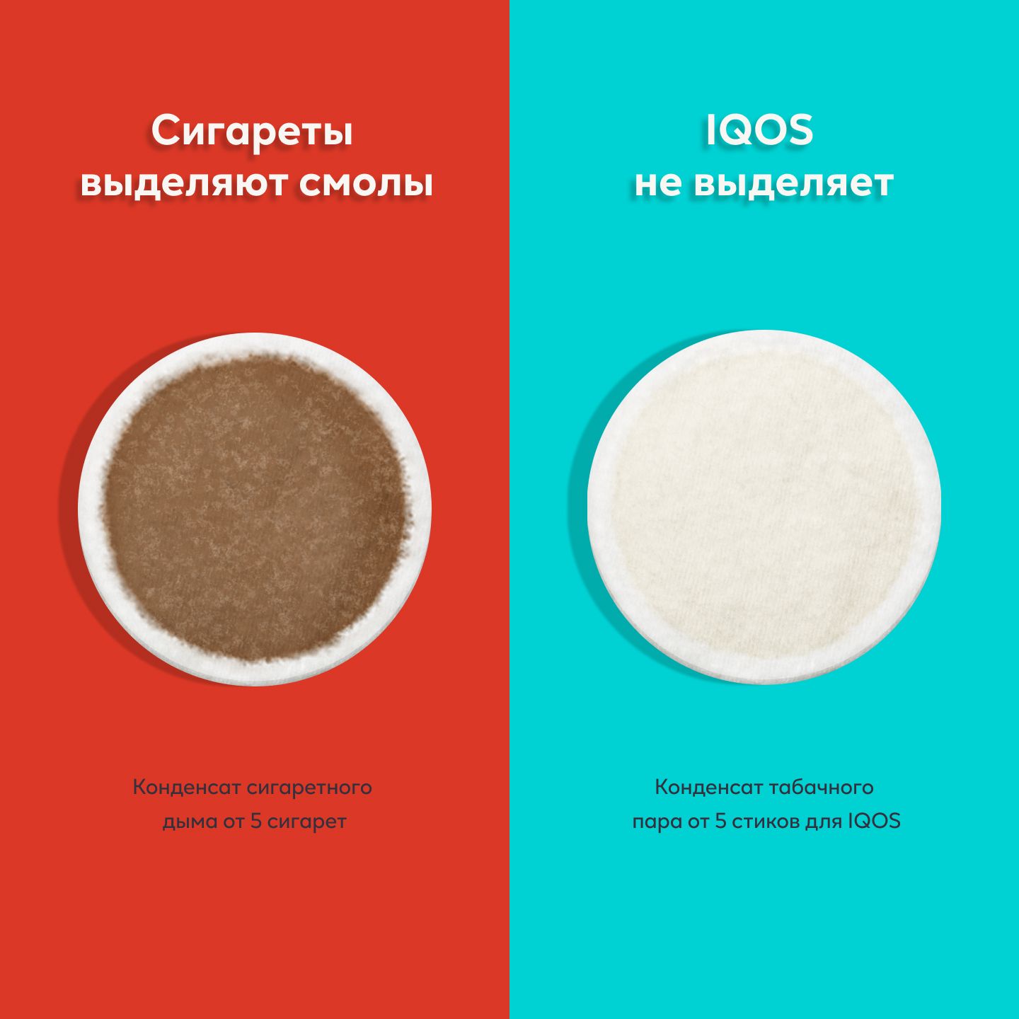 IQOS не выделяет смолы